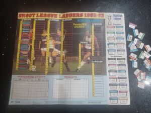 Tuesday 3rd June 2025