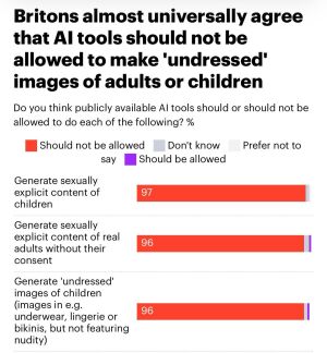 Tuesday 13th January 2026